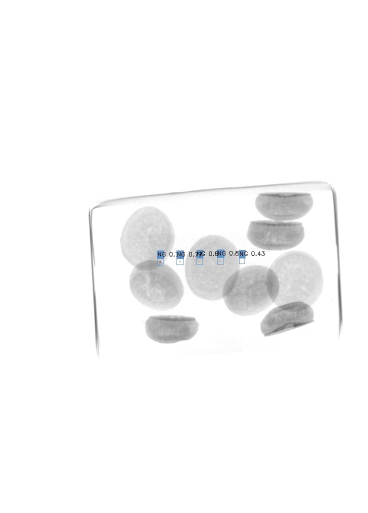 Scan raio-X pão de mel